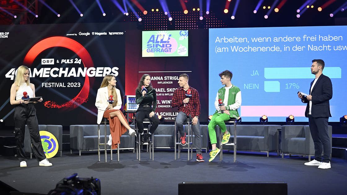 Vermilion Talents als Speaker auf dem GameChanger Festival &ndash; Panel zu Social Media und Creator Economy in &Ouml;sterreich